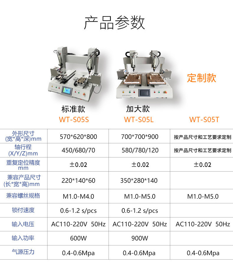 WT-S05 - 我的网站